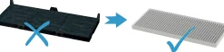 DWZ2IT1B4 Clean Air geurfilter met actieve kool, vervangfilter voor recirculatiestand.