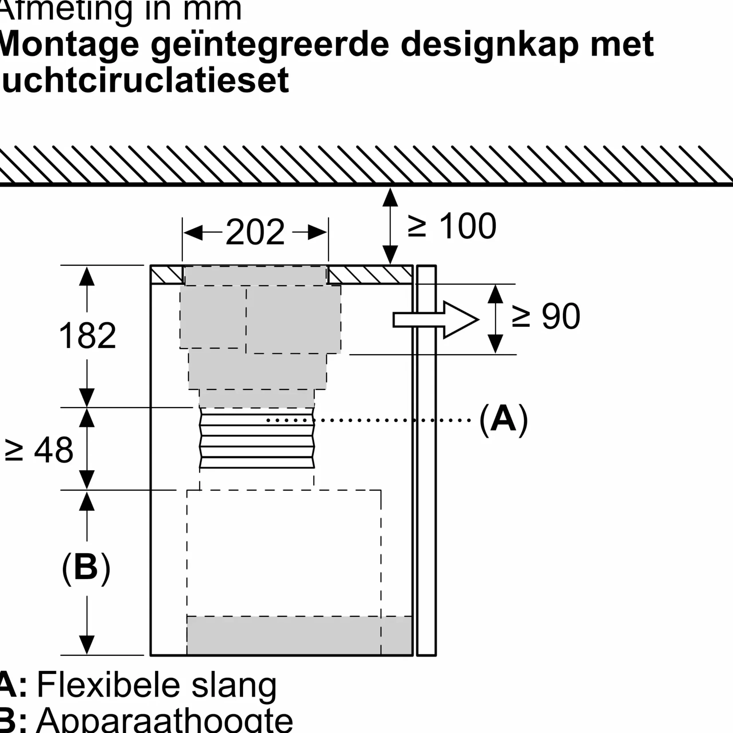 DWZ1IX1C6 Clean Air Plus recirculatieset, standaard uitrusting
