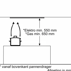 Serie 2 Afzuigunit 53 cm Grijs