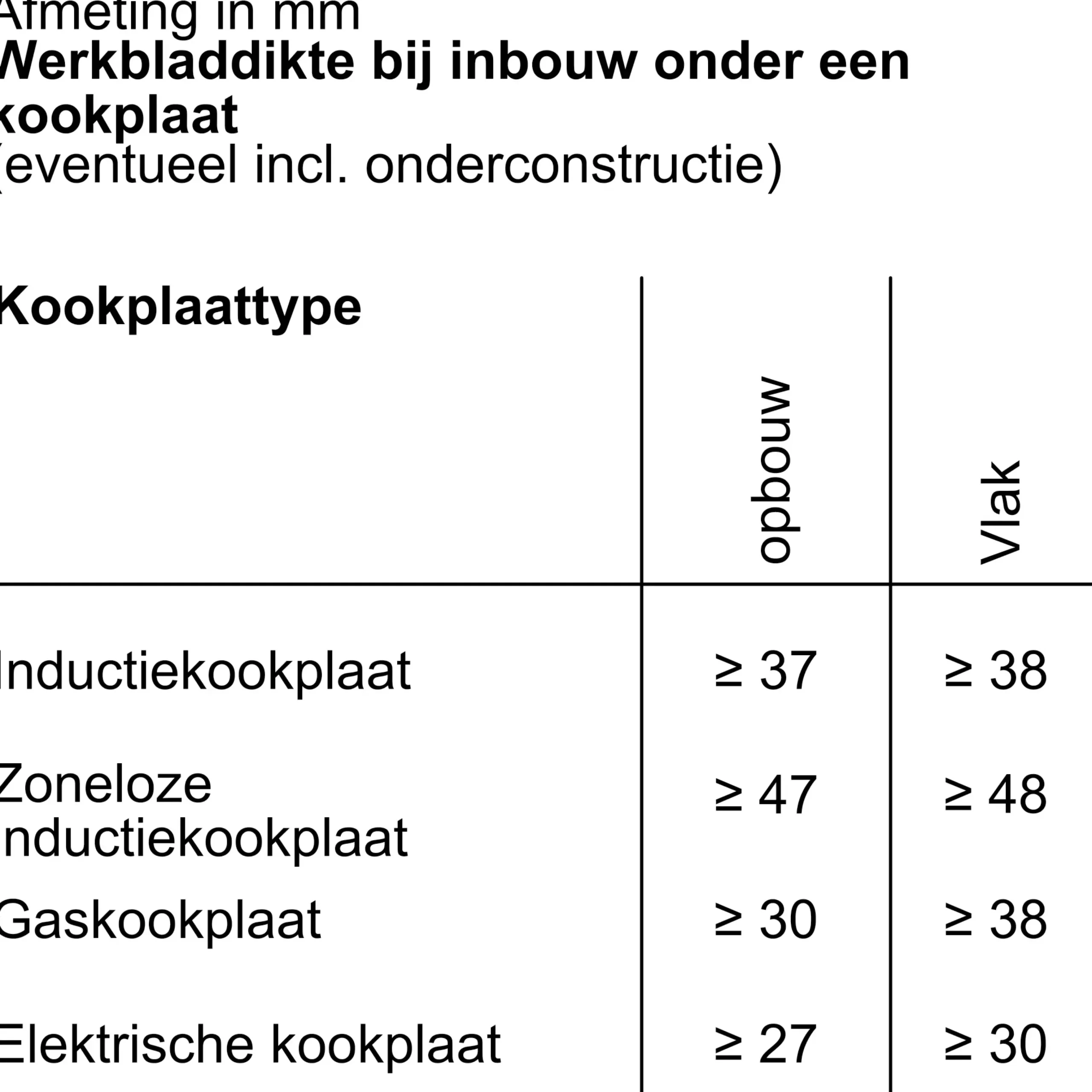 Serie 8 Bakoven met magnetron 60 x 60 cm Zwart
