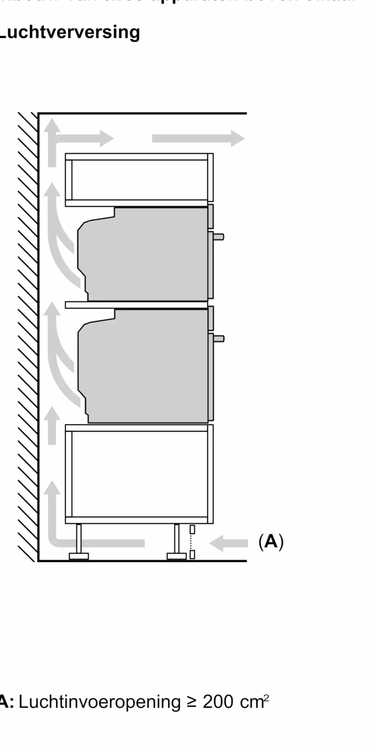 Serie 8 Compacte bakoven 60 x 45 cm Zwart
