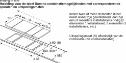 Serie 6 Domino kookplaat, inductie 30 cm opbouwmontage met rand