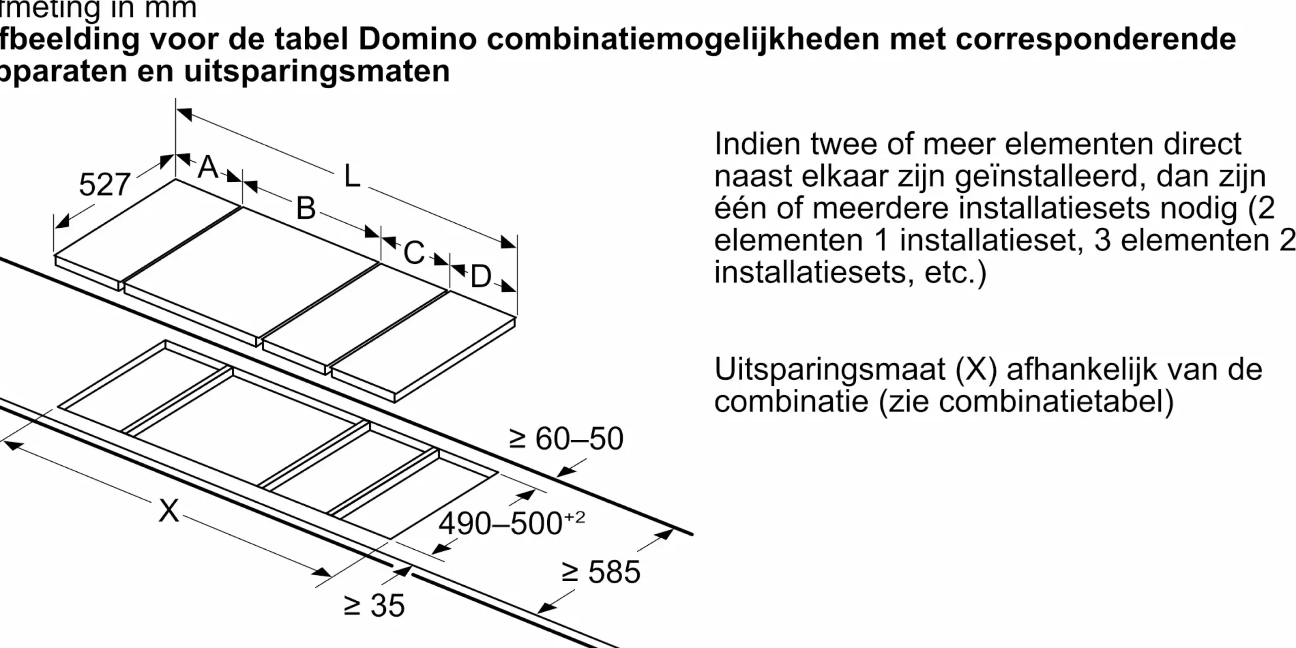 Serie 6 Domino kookplaat, inductie 30 cm opbouwmontage met rand