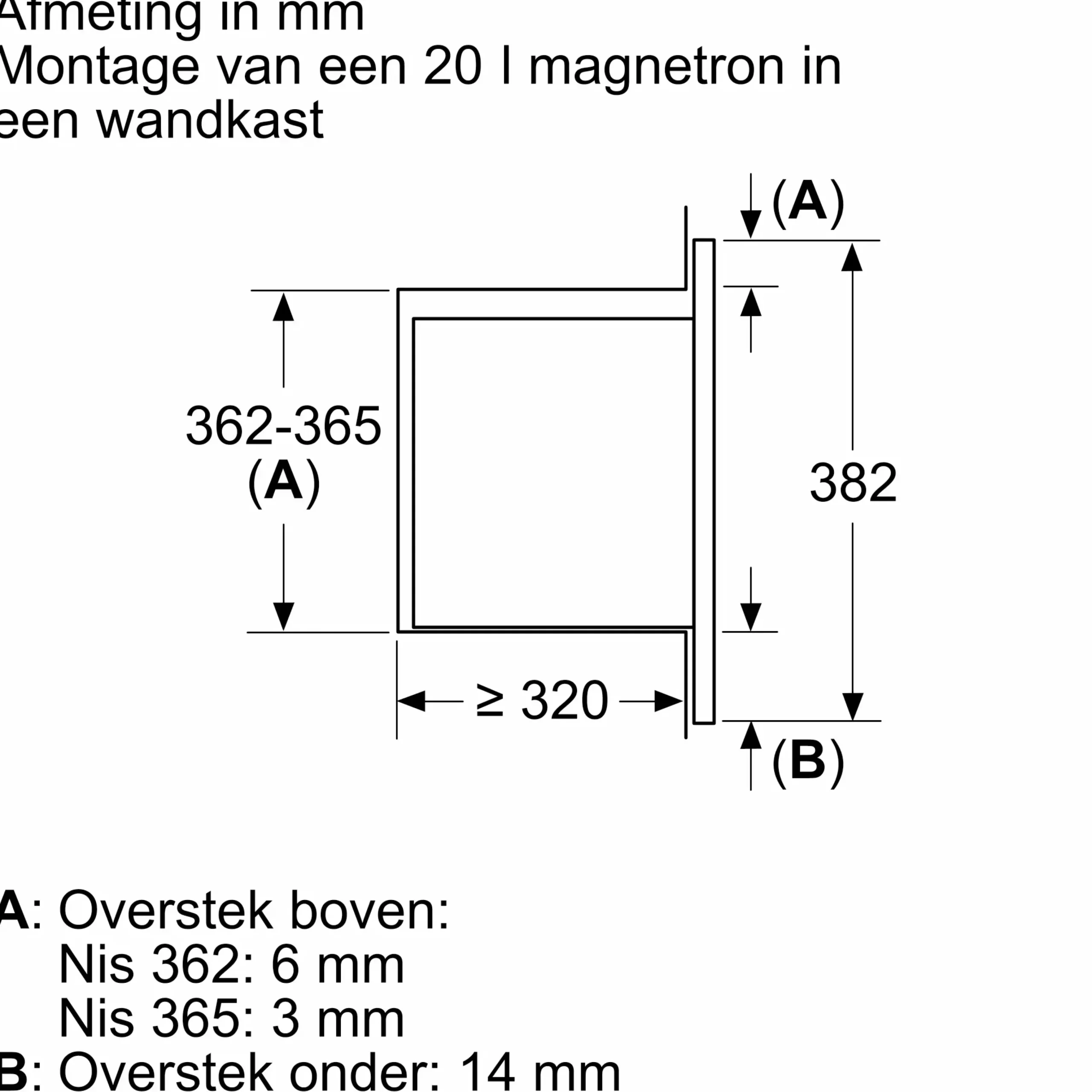 Serie 2 Inbouwmagnetron Zwart