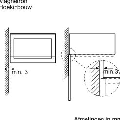 Serie 4 Inbouwmagnetron Zwart