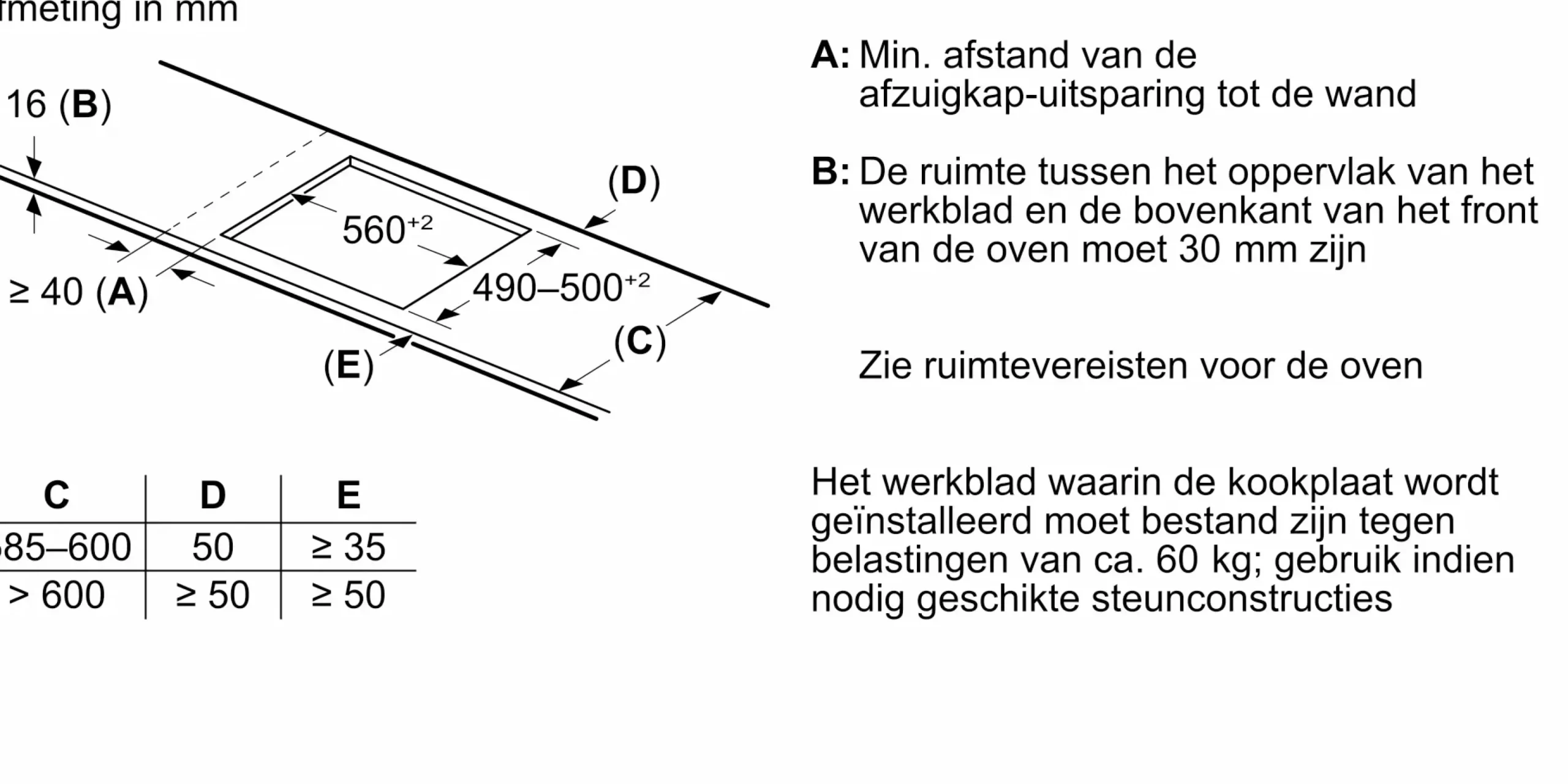 Serie 6 Inductiekookplaat 60 cm