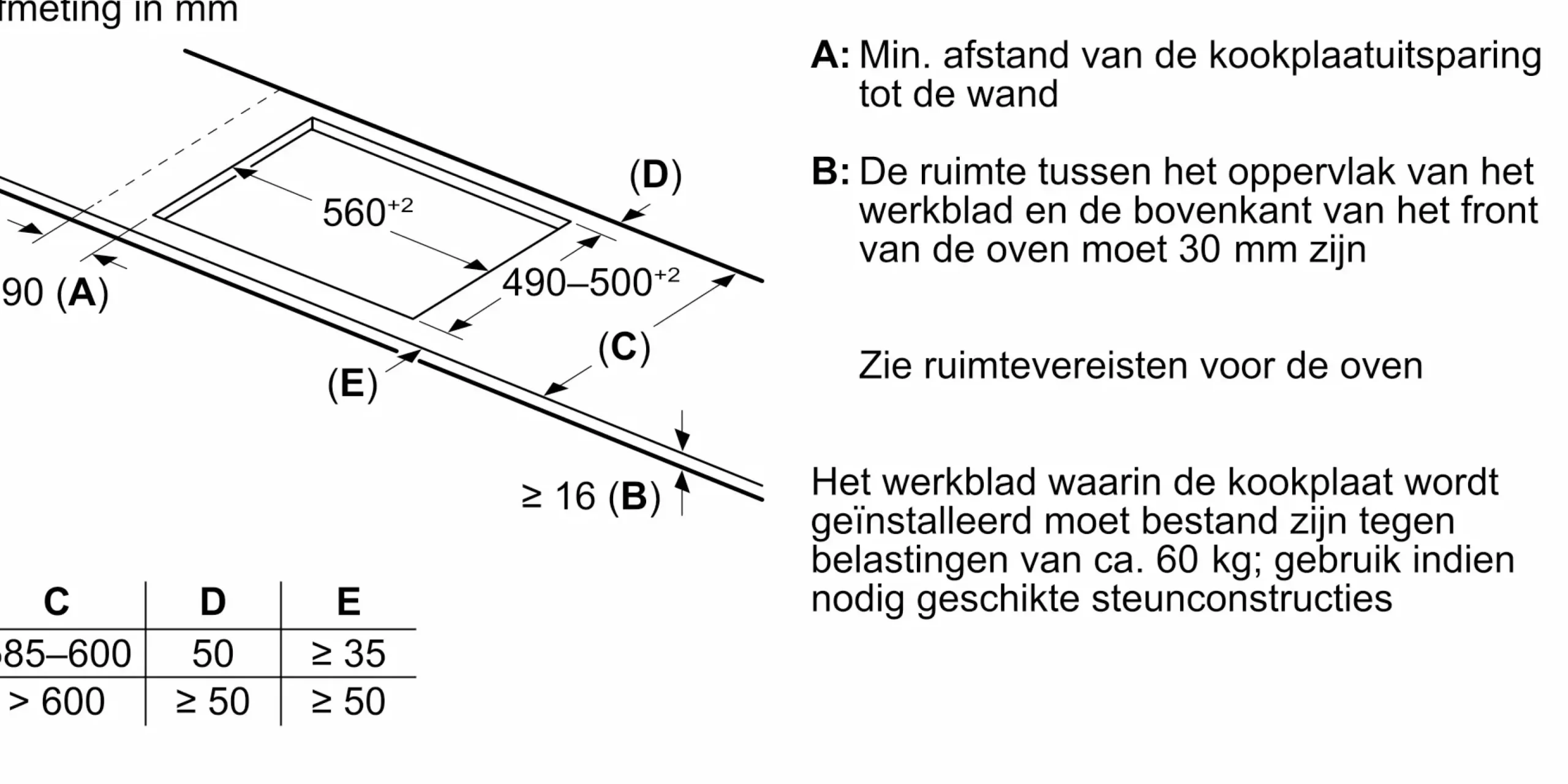 Serie 6 Inductiekookplaat 70 cm opbouwmontage met rand