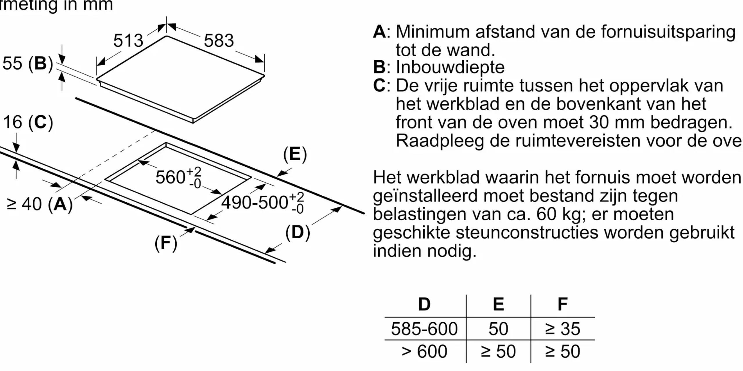 Serie 4 Inductiekookplaat 60 cm opbouwmontage met rand