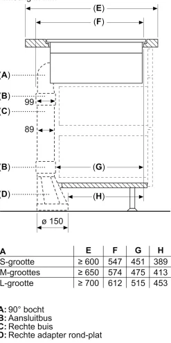 Serie 8 Inductiekookplaat met afzuiging 80 cm
