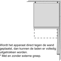Serie 2 Vrijstaande koel-vriescombinatie 176 x 60 cm Wit, Total No Frost