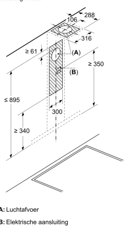 Serie 6 Wandschouwkap 90 cm Matzwart