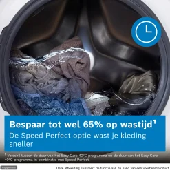 Serie 4 Wasmachine, voorlader 8 kg max. 1400 rpm